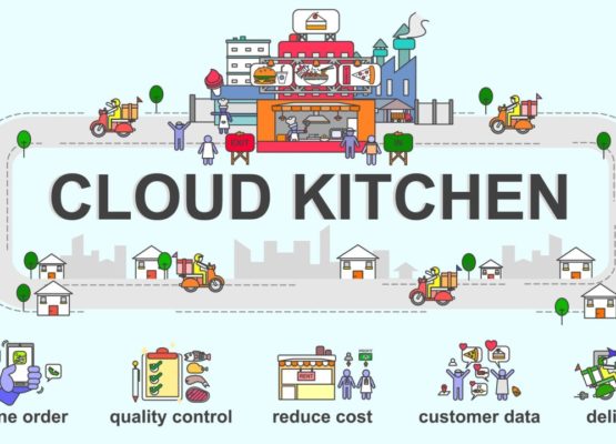 Cloud Kitchens Are Set To Witness 5x Growth By 2025